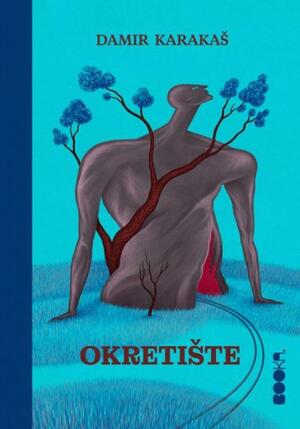 Okretište