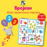 Brojevi- igre pravljenja parova