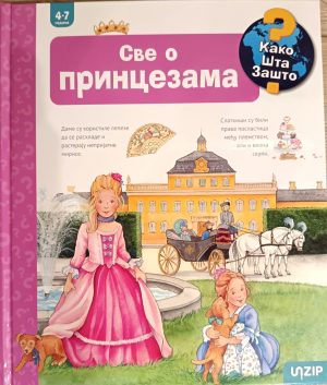 Sve o princezama